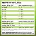 BIXBI Rawbble Freeze Dried Dog Food, Pork Recipe, 12 Oz - 97% Meat and Organs, No Fillers - Pantry-Friendly Raw Dog Food for Meal, Treat or Food Topper - USA Made in Small Batches