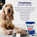 Probiotic Powder for Dogs Support Gut Health Itchy Skin Allergies Immunity