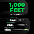 Light up Dog Collar - the Original LED Dog Collar - USB Rechargeable - Waterproof - 1,000 Feet of Visibility - Dog Collar Light for Small, Medium, Large Dogs - US Brand